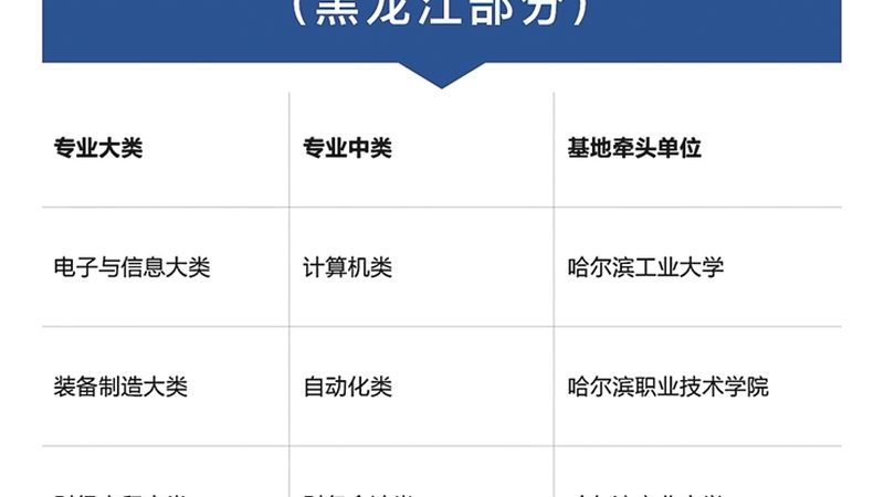 教师资格证培训，如何挑选口碑好的机构？**